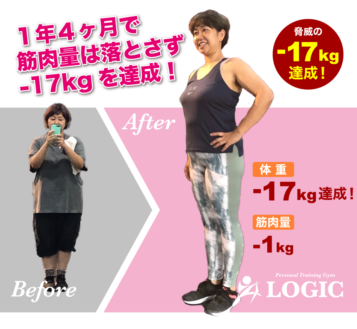 標準体重よりもウエイトを落としモデル体型に！