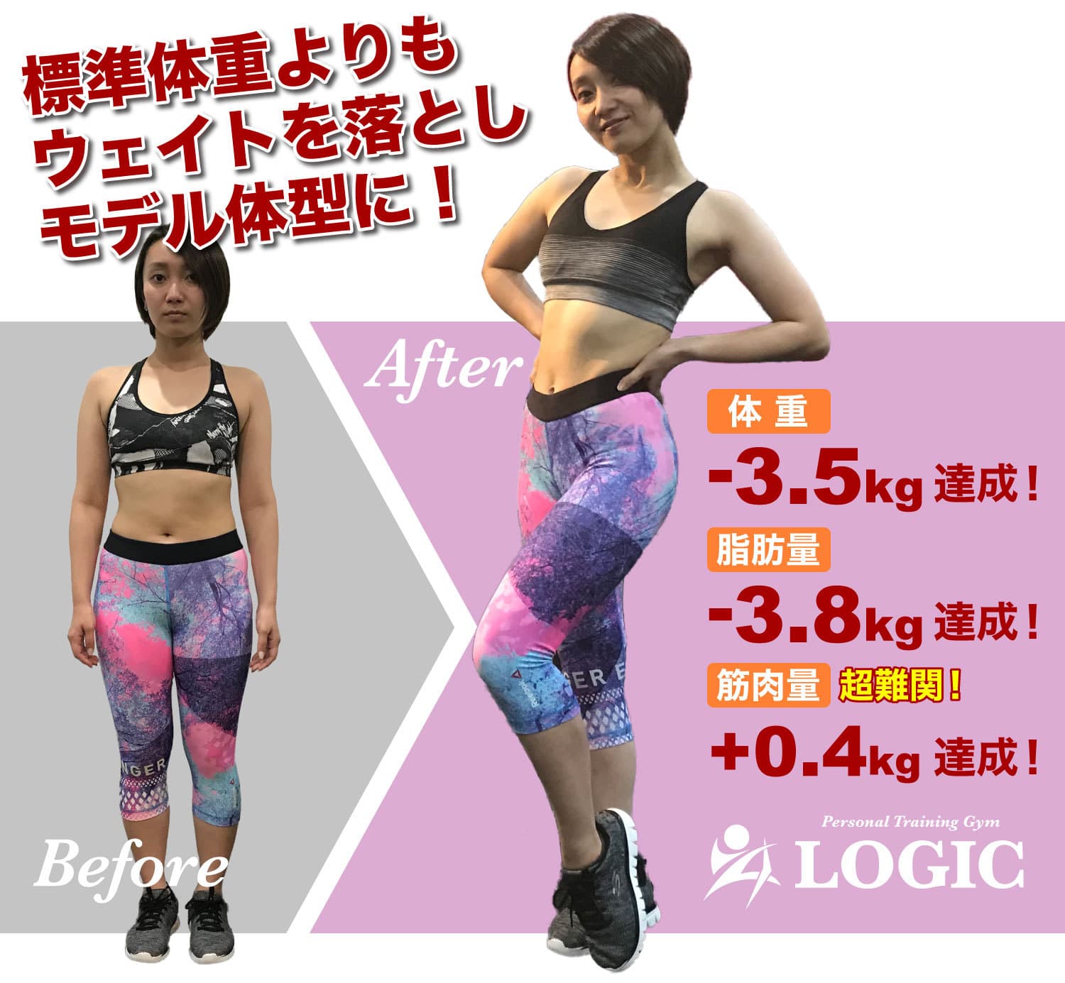 標準体重よりもウエイトを落としモデル体型に！