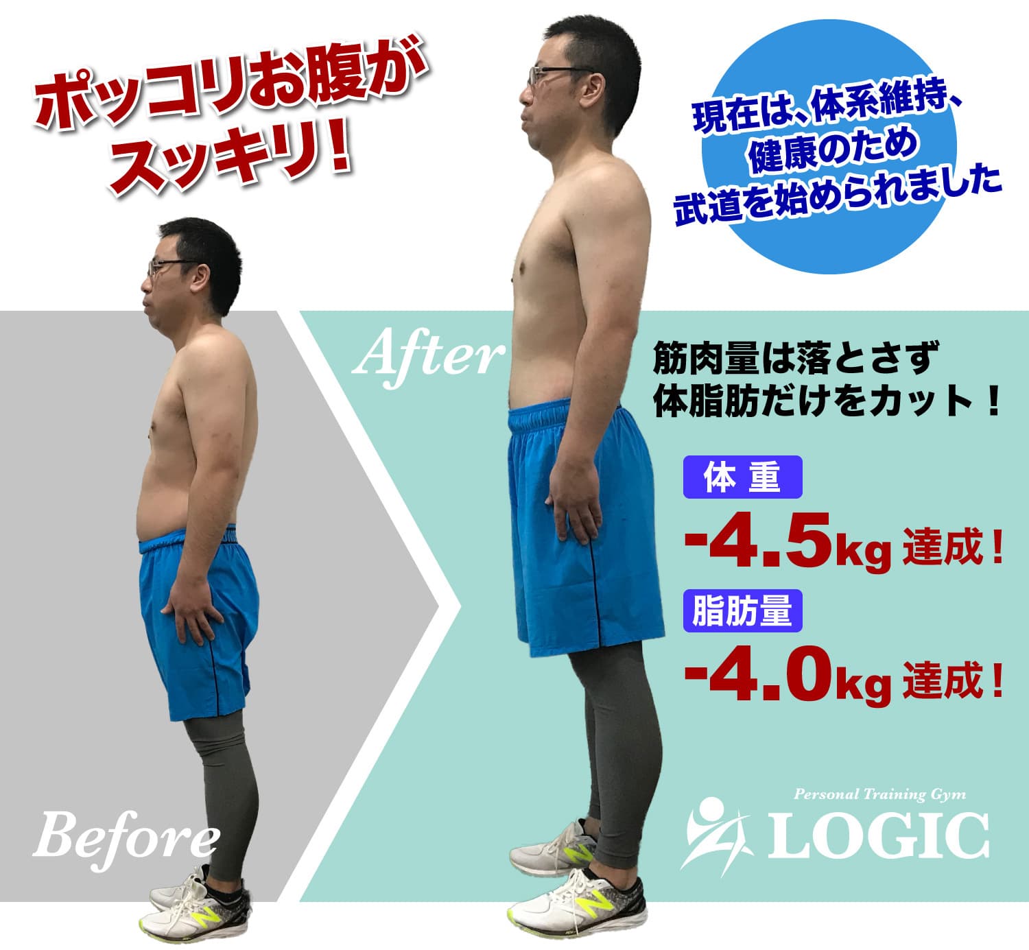 ポッコリお腹がスッキリ！