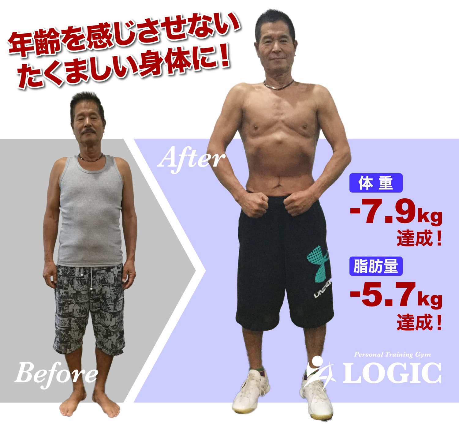 年齢を感じさせないたくましい身体に！